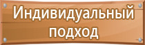 подставка под огнетушитель оп5