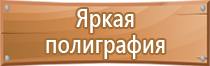 средства индивидуальной защиты знаки безопасности