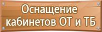 подставка под огнетушитель напольная п 20