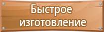 огнетушитель углекислотный ярпожинвест оу 2 все