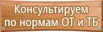 углекислотные огнетушители гост